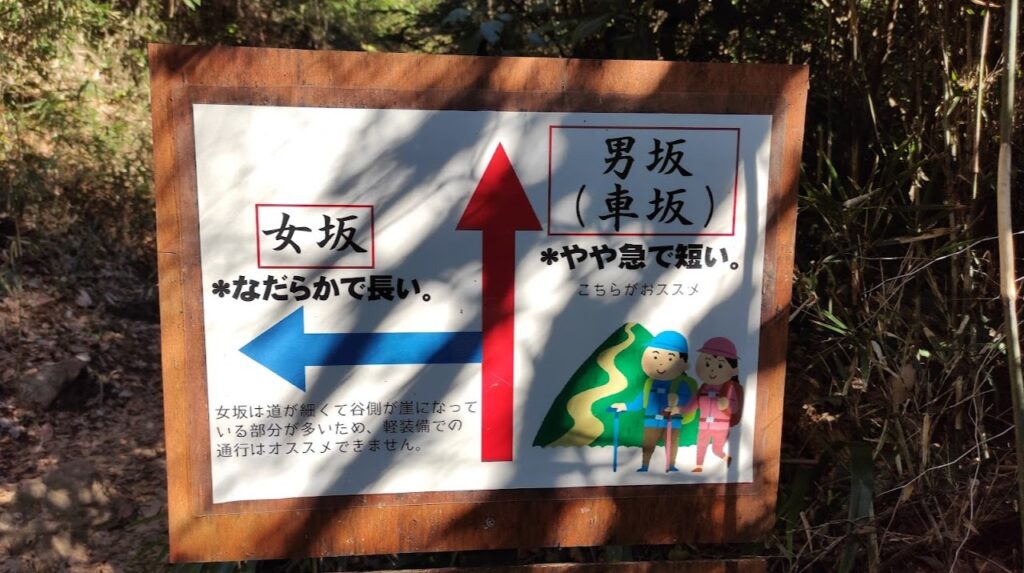 城山公園の「飯縄神社」で初詣＆登頂してきました。18