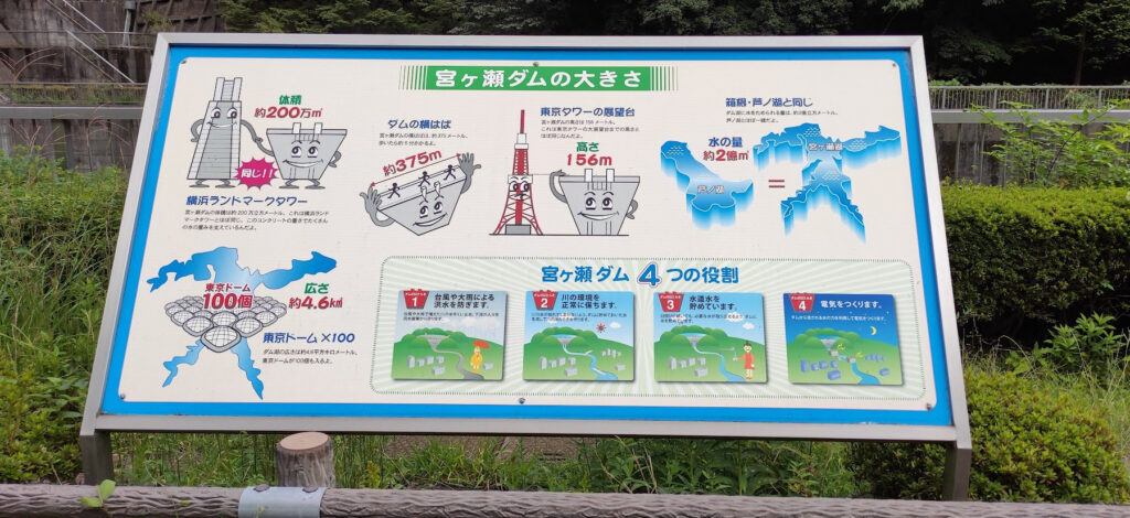 宮ケ瀬ダムの観光放流へ行ってきました！