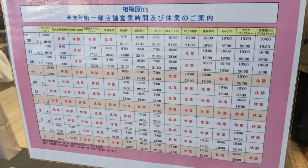 2024-2025の相模原市商業施設・スーパーの営業時間。it's