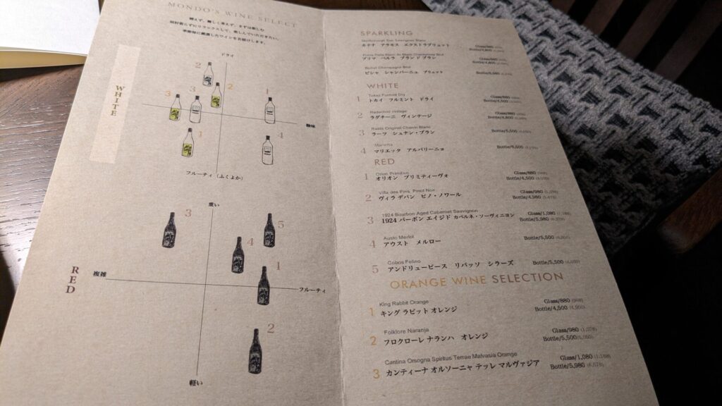 「MONDO 相模大野」さんでお酒を飲んできました。10