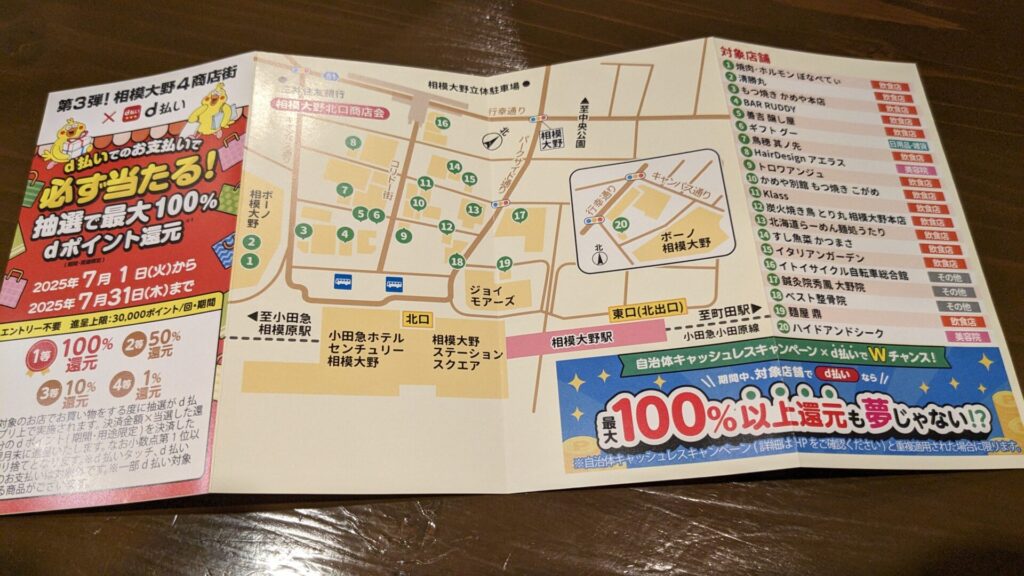 2025年7月に開催中のポイント還元施策。相模大野なら d払い がお得な件。05
