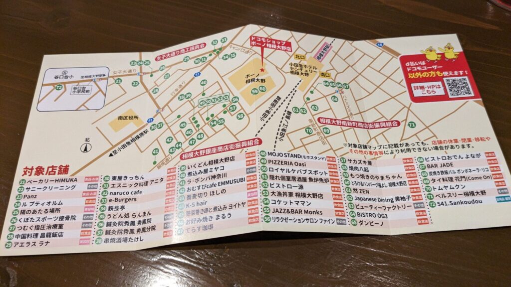 2025年7月に開催中のポイント還元施策。相模大野なら d払い がお得な件。06