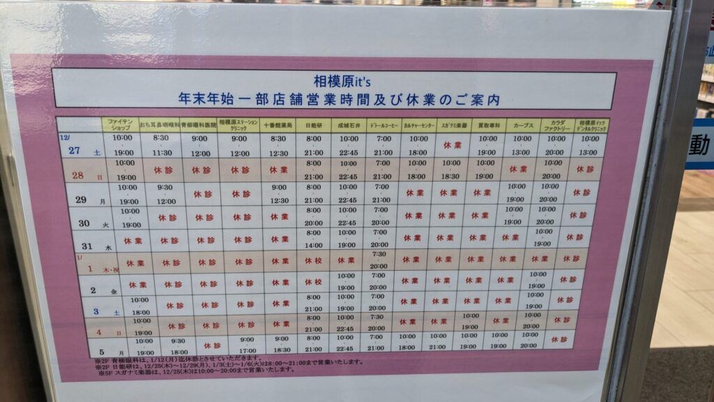 相模原市内、2026年年始の営業情報まとめ。02