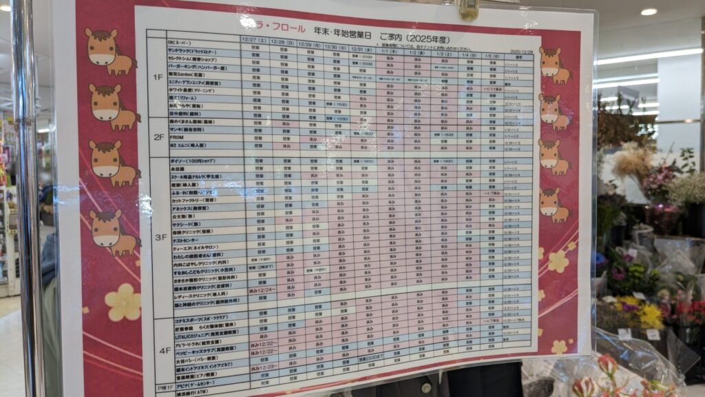 相模原市内、2026年年始の営業情報まとめ。06