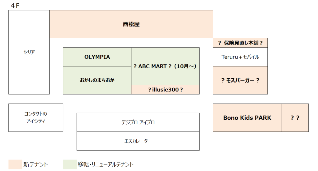 間もなくリニューアルOPEN第1弾のボーノ相模大野の様子。レイアウト予想図。