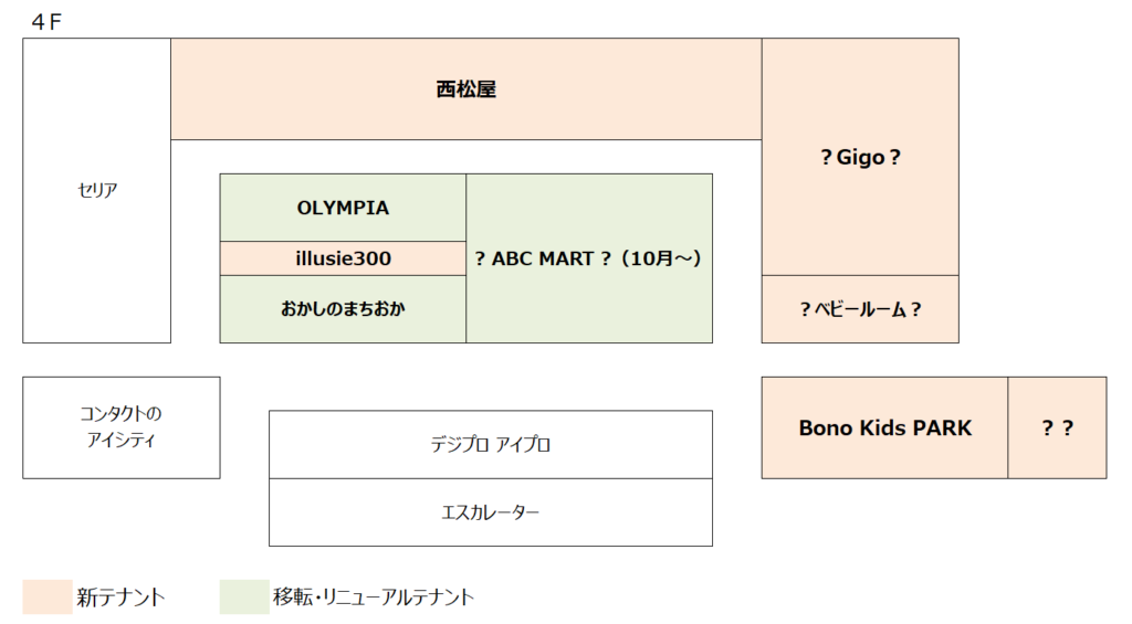 ボーノ相模大野の10月のリニューアルOPEN、こんな感じ？12