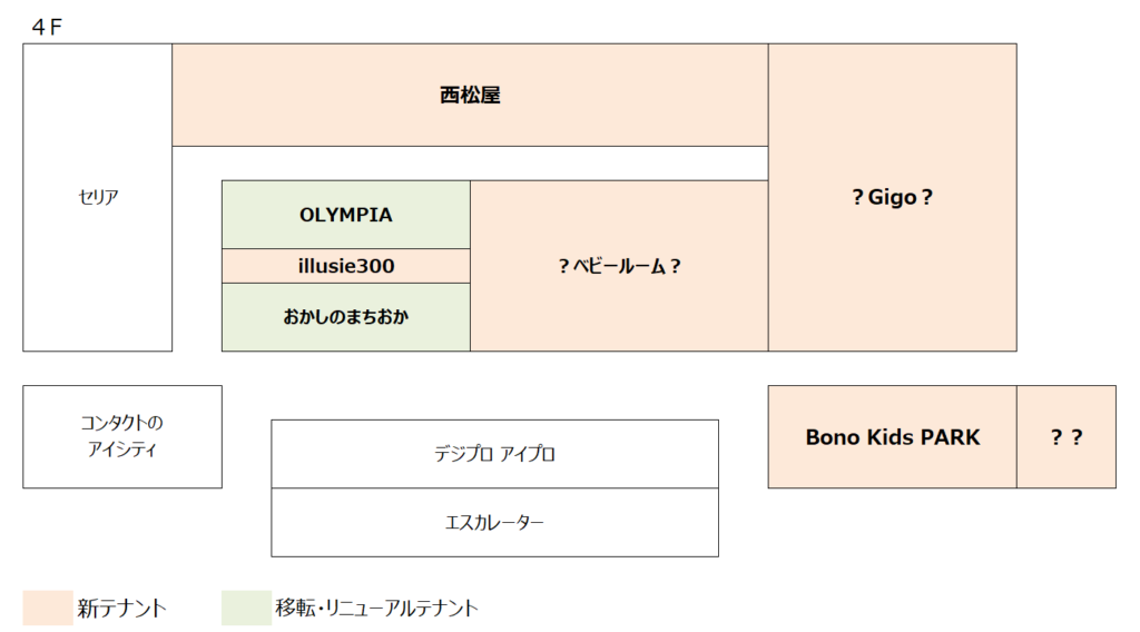 「ボーノ相模大野」に10月、「スターバックス」さんと「ニトリ デコホーム」さんがOPENです。08